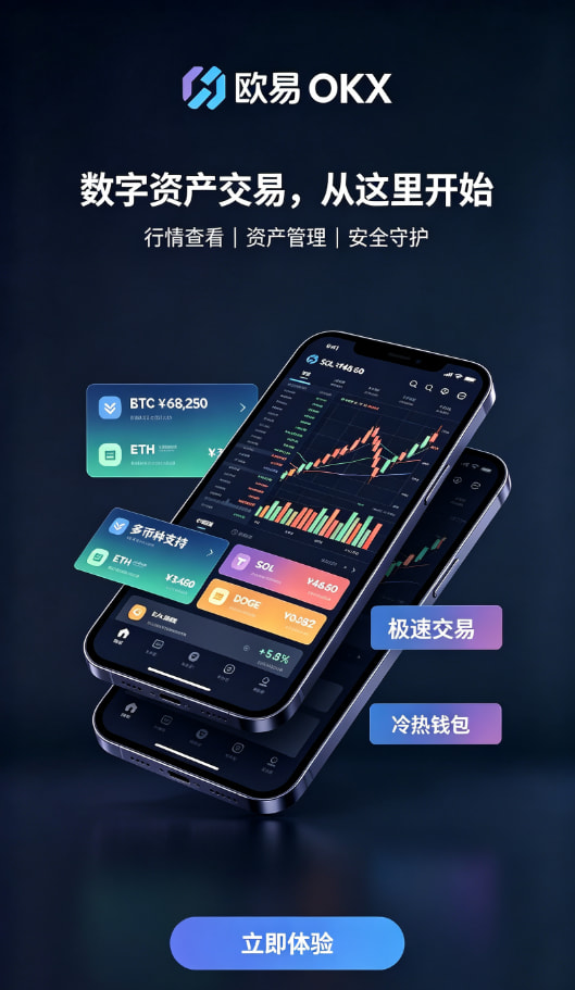 欧交易所app官方心得分享